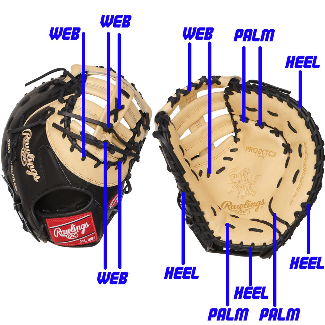Relacing, 1B/C, Partial Relace, Heel
