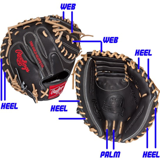 Relacing, 1B/C, Full Relace