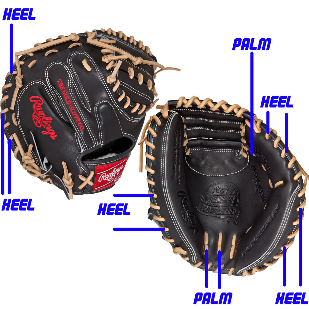 Relacing, 1B/C, Partial Relace, Palm/Heel